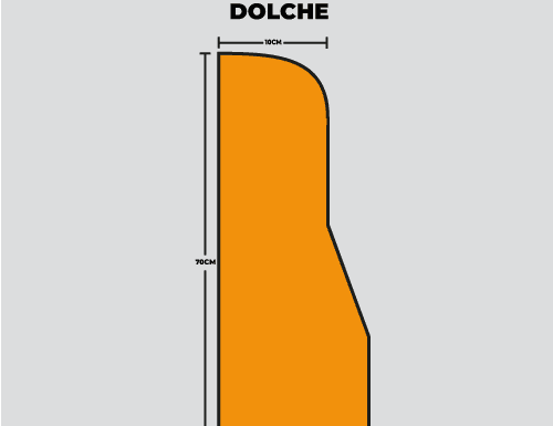 zocalos laminados dolche