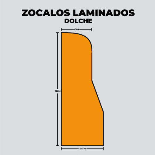 zocalos laminados dolche